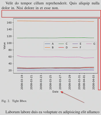 Tight Bounding Box